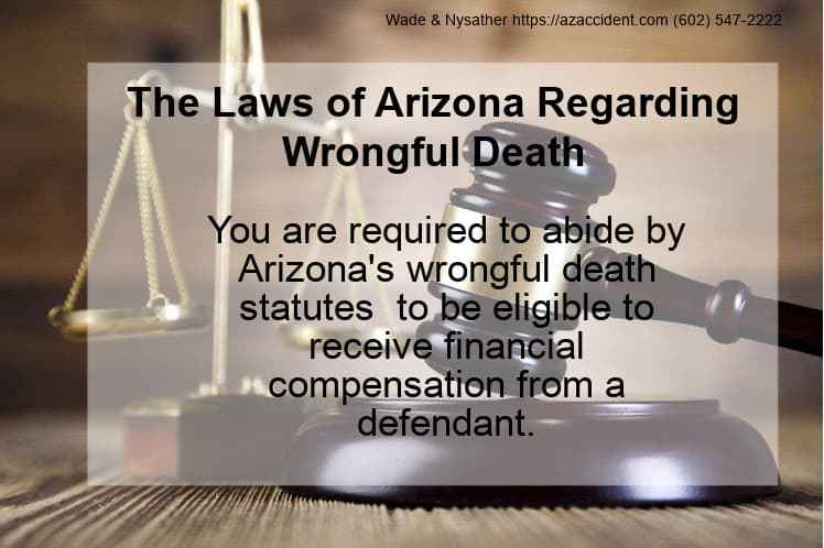 The Laws of Arizona Regarding Wrongful Death