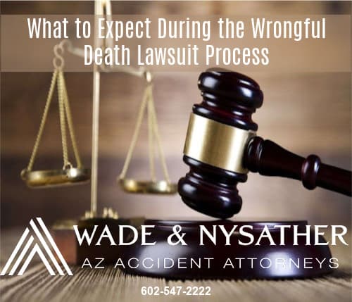 Graphic of legal Gavel & Scales- text overlay What-to-Expect-During-the-Wrongful-Death-Lawsuit-Process